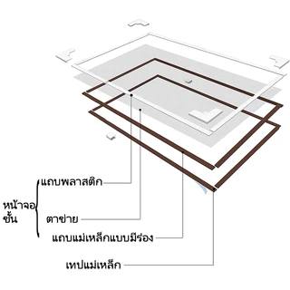 🔥มุ้งหน้าต่างกันยุง มุ้งลวดแม่เหล็ก diy กันยุง ล้างทําความสะอาดได้ มุ้งกันแมลง ติดตั้งง่าย สามารถตัดได้อย่างอิสระ