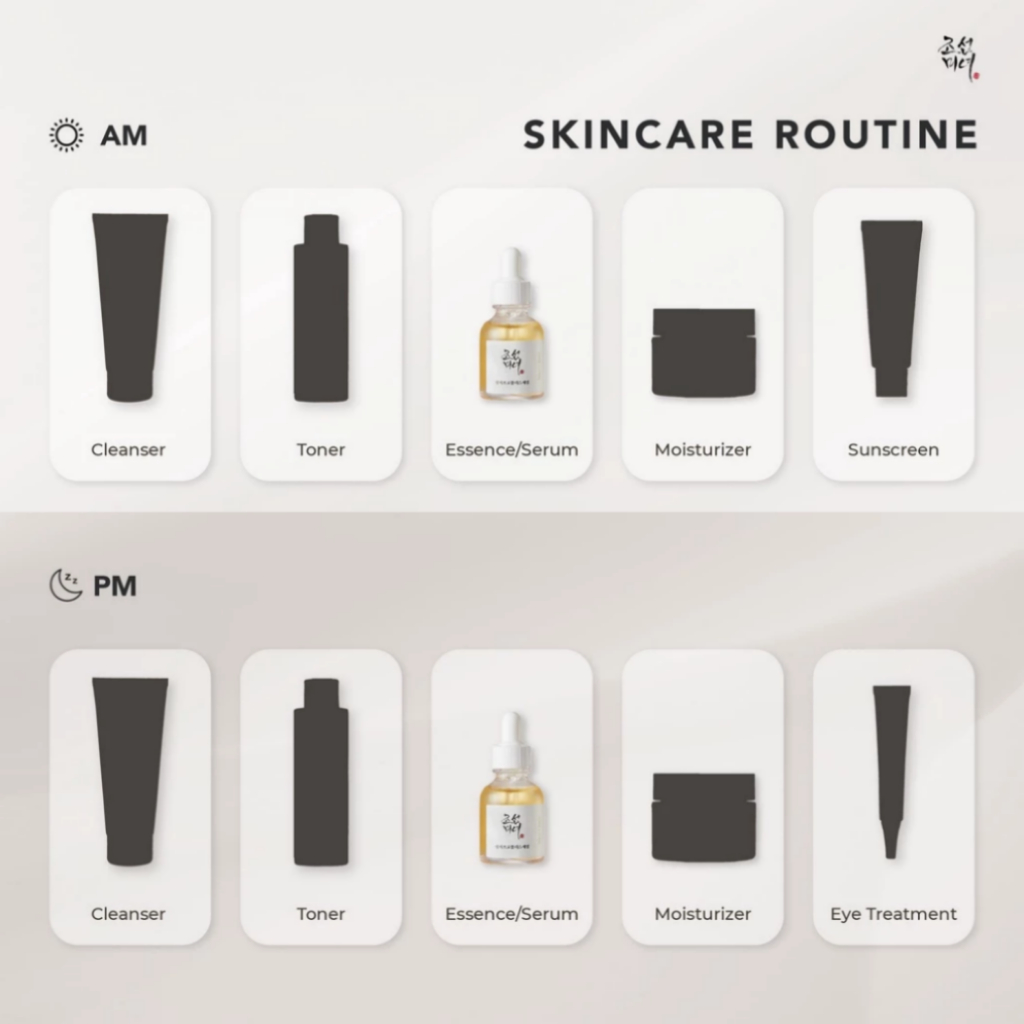 Beauty of Joseon Glow Serum Propolis + Niacinamide 30ml*1 บิวตี้ ออฟ โชซอน โกลว์ เซรั่ม โพรโพลิส + ไนอะซินาไมด์