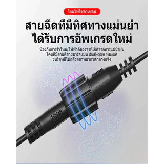 ซื้อ 1 แถม 1 ไฟโซล่าเซลล์ 500W กันน้ำกลางแจ้ง ป้องกันฟ้าผ่า Solar light สว่างอัตโนมัติเมื่อฟ้ามืดLED