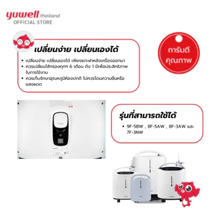 ไส้กรองเครื่องผลิตออกซิเจน Yuwell รุ่น 8F-3AW,8F-5AW จำนวน 5 ชิ้น