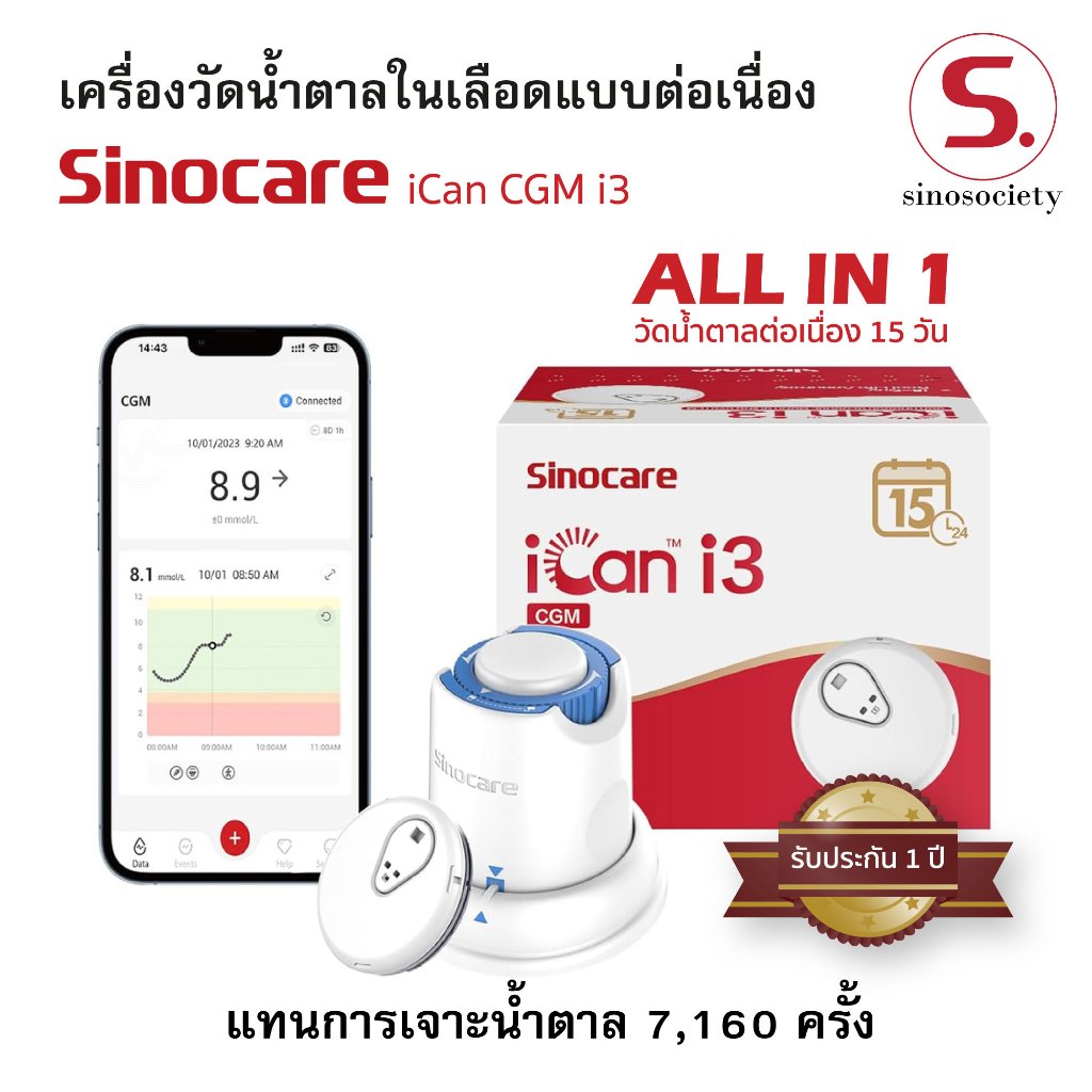 เครื่องวัดน้ำตาลในเลือดแบบต่อเนื่อง Sinocare iCan CGM รู้ผลตรวจทุกๆ 3 นาที