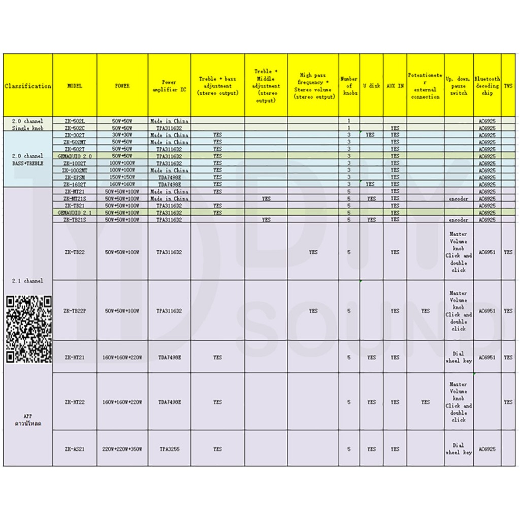 รูปภาพ 8