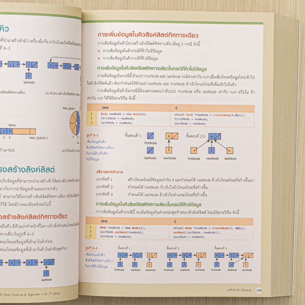 Infopress (อินโฟเพรส) โครงสร้างข้อมูลและอัลกอริทึม + การประยุกต์ใช้ AI (Data Structure & Algorithm+AI)3rd Edition -76248 - รูปที่ 4