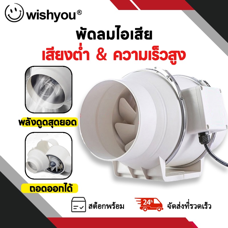 พัดลมดูดอากาศ 4 นิ้ว 6 นิ้ว 8 นิ้ว พัดลมดูดควัน พัดลมระบายอากาศ ที่ดูดควัน เครื่องดูดควัน 1.5m เคเบิล พร้อมสวิตซ์