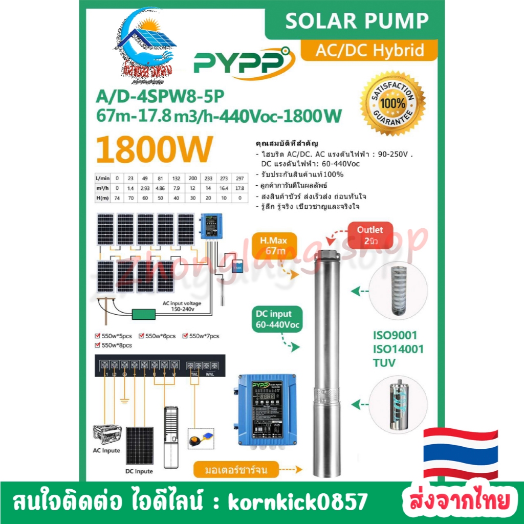 ปั๊มซับเมอร์สโซลาร์เซลล์ 1800W(2 แรง) ขนาด 2 นิ้ว PYPP รุ่น AC/DC ไฟบ้าน/แผงโซล่า 4SPW8-5P (67m-17.8