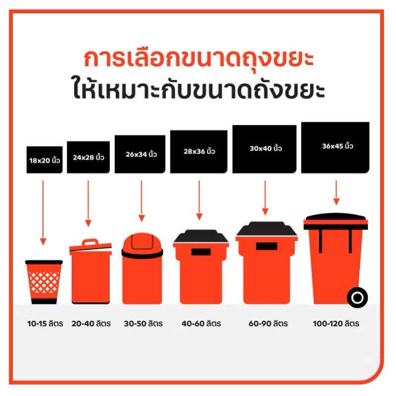 [เซท 3 แพค] HERO ฮีโร่ ถุงขยะหนาพิเศษ แพค 1กก. คุ้ม ทน เหนียว เกรดเอ 5ขนาด - รูปที่ 2