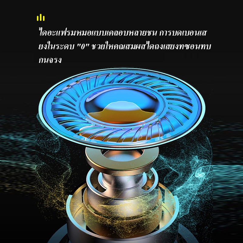 GIC-BQ40 หูฟังบลูทูธไร้สายที่แท้จริง บลูทูธ 5.3 หูฟังเกมมิ่งแบบใส่ในหู คุณภาพเสียง Hi-Fi มีไมโครโฟน