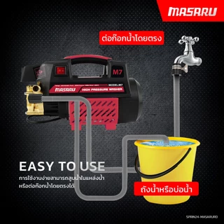 MASARU High Pressure Washer เครื่องฉีดน้ำแรงดันสูง 400 บาร์ เครื่องฉีดน้ำแรงดันสูง ล้างรถ ล้างบ้าน