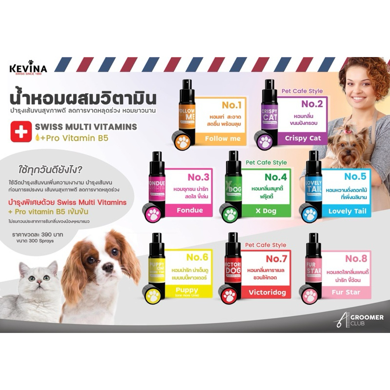น้ำหอมผสมวิตามินบำรุงขน สำหรับสุนัขและแมว  KEVINA