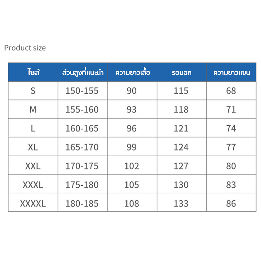 ERORO ชุดป้องกันไฟฟ้าสถิตย์ ชุดคลีนรูม/ ชุดกันฝุ่น / ใช้ซ้ำได้ 2สี ใส่สบาย ระบายอากาศได้ดี - รูปที่ 6