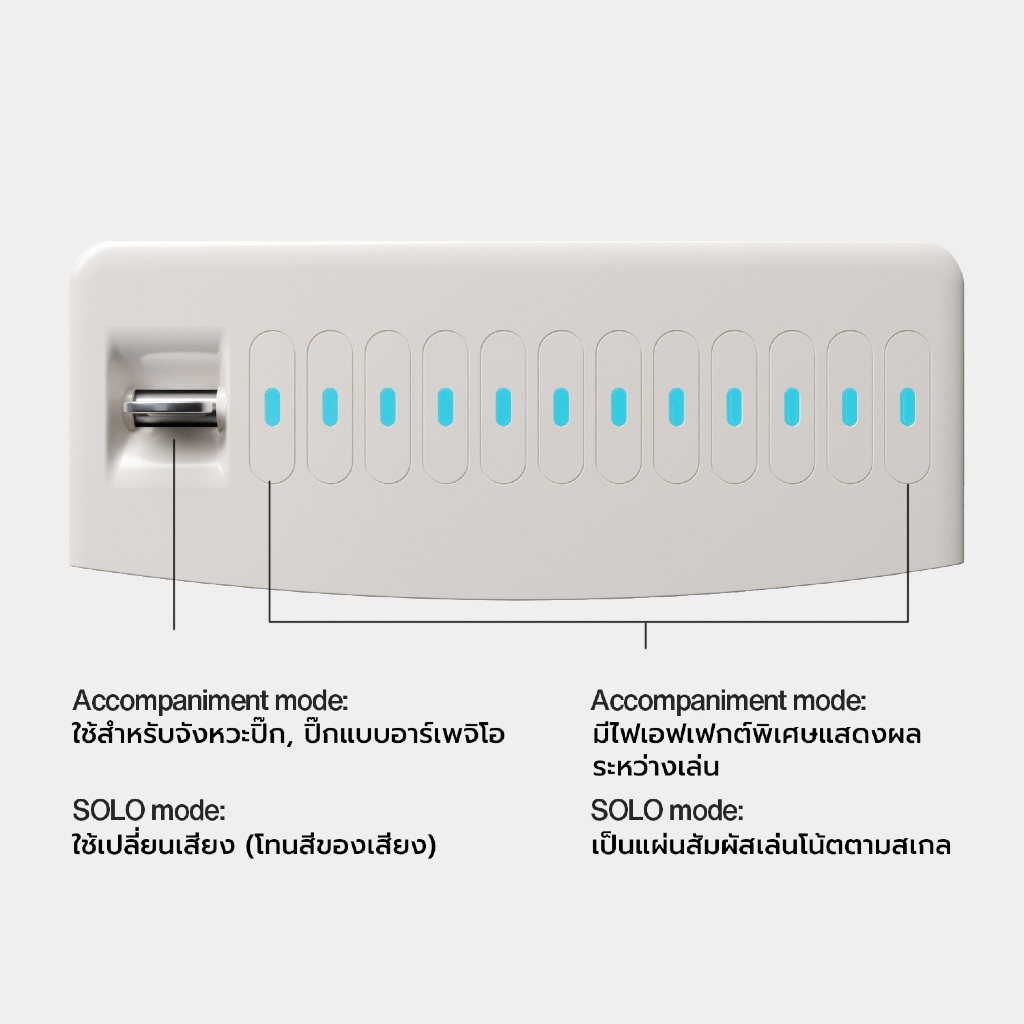 อุปกรณ์เสริมสำหรับ Cyber G – CyberG Module: Picking Model