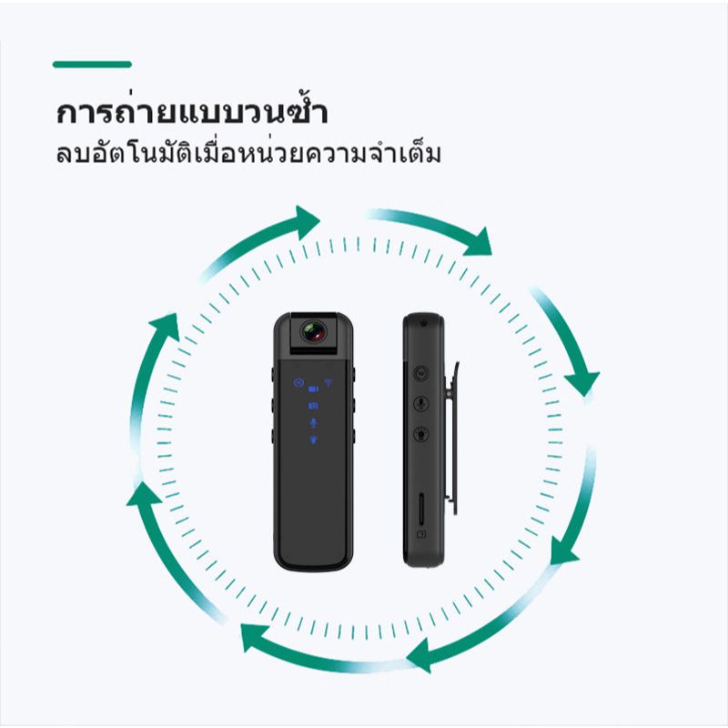 Sport Pocket Camera 1080P HD WiFi กล้อง เลนส์หมุน 180° Wearable เครื่องบันทึก Back clip design กล้องจิ๋ว Night Vision
