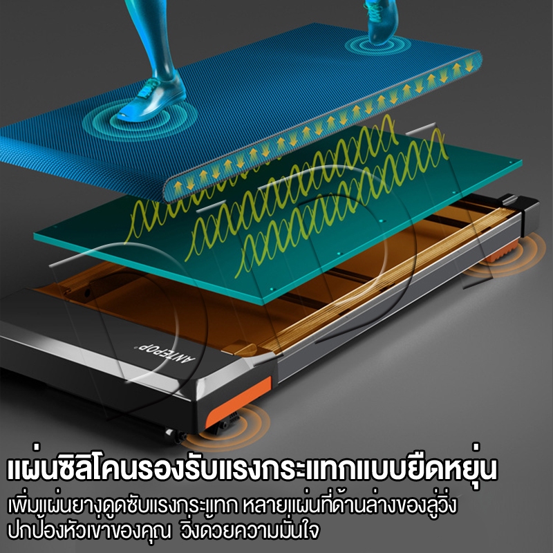 ลูวิ่งไฟฟ้า ลู่วิ่ง JC590 treadmill ลู่วิ่งพับอเนกประสงค์ในครัวเรือน ปรับความชันได้ 3 ระดับ 3.5 แรงม้า สายพาน51cm - รูปที่ 2