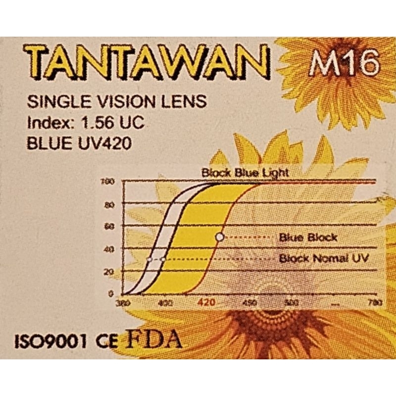 เลนส์ TANTAWAN M16 Single Visionเลนส์สายตาคุณภาพสูง Index 1.56 UCBLUE UV420 แจ้งรายละเอียด ค่าสายตา 