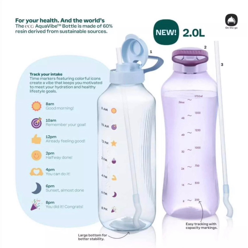 พร้อมส่ง] !!SALE️!! Tupperware AquaVibe (1 ชิ้น) 2L พร้อมหูจับและหลอดดูด (น้ำเงิน/ม่วง)