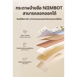 【โปร1ม้วน】สติกเกอร์ Niimbot D11H/D11/D101/D110 สติกเกอร์ฉลากความร้อน สีขาว12-15 มม. สติ๊กเกอร์ฉลาก