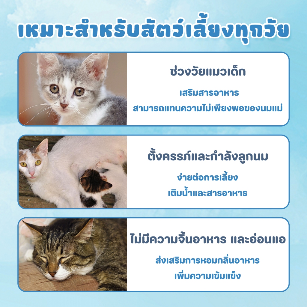 【CAT&DOG】Goat Milk with Colostrum พรามี่ นมแพะสเตอริไลส์ เสริมนมน้ำเหลือง 400G - รูปที่ 3