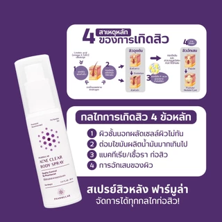 [1 แถม 1 คละได้] เซ็ตคู่ จัดการสิว ผิวกาย