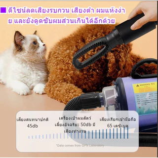 ไดร์เป่าขนสัตว์ 6800W เครื่องเป่าขน+ดูดขน ไดร์เป่าขนหมาแมว เสียงเบา ไดร์สุนัข