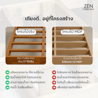ZEN Collection เตียงนอน ฐานเตียง+หัวเตียง 6ฟุต 5ฟุต 3ฟุตครึ่ง (ไม่รวมที่นอน) JESSIE Bedding Frame รับประกัน 3 ปี