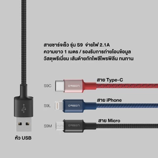 Eloop E29 สีเทา + สายชาร์จ S9 แบตสำรอง 30000mAh QC3.0 PD 20W ชาร์จเร็ว Power Bank Fast Quick Charge ของแท้ 100%