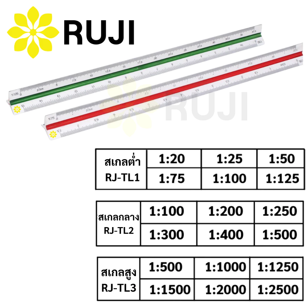 RUJI ไม้สเกล สามเหลี่ยม 12 นิ้ว สเกลต่ำ / สเกลกลาง / สเกลสูง Scale Ruler ไม้สเกลสามเหลี่ยม Official