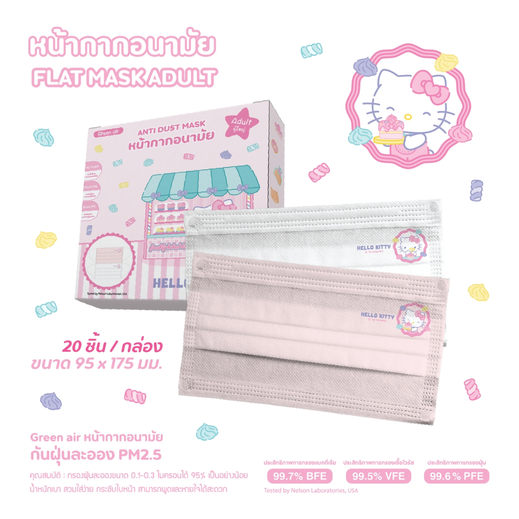 หน้ากากอนามัยผู้ใหญ่ 1กล่อง20 ชิ้น ลาย Sanrio แซนริโอ้ ลิขสิทธิ์แท้