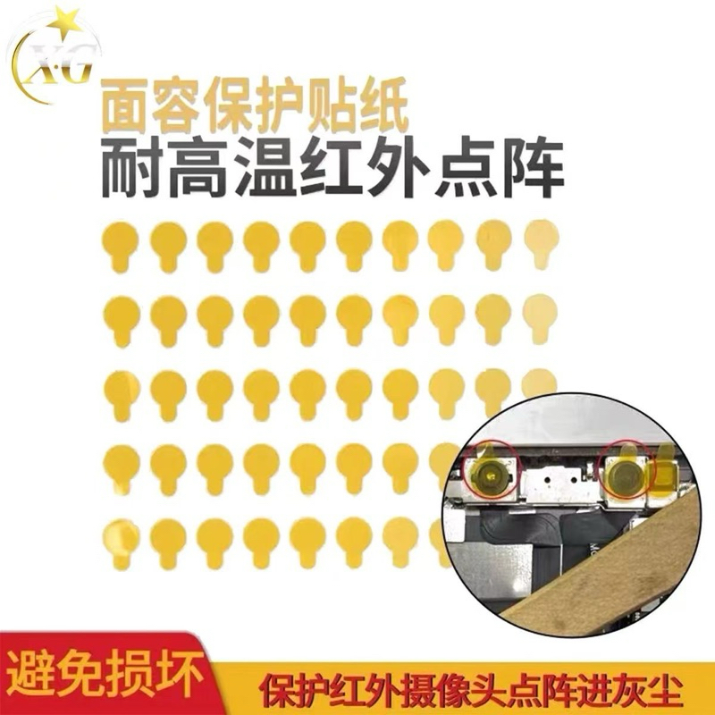สติ๊กเกอร์กล้อง Lanrui 1ชุดได้3แบบตามภาพ