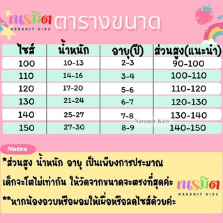 🔥พร้อมส่ง จากไทย🔥กางเกงขายาวเด็ก ลำลอง ขนาด 100 - 150 สไตล์เกาหลี สวมใส่สบาย กางเกงJogger เด็ก ชาย หญิง