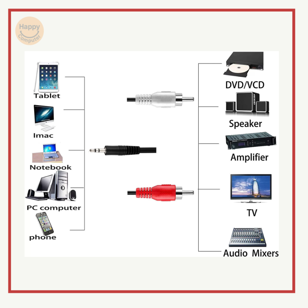 [พร้อมส่ง] สาย AV/RCA เข้า 1 ออก 2 สาย Stereo (3.5) to AV ขาวแดง ยาว 1.5m ถึง 20m