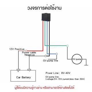 GPSDD Model GDD070L GPS ติดตามตำแหน่งรถแบบเรียลทาม ผ่าน Application GPSDD ดูตำแหน่งรถบนโทรศัพท์มือถือป้องกันรถหาย