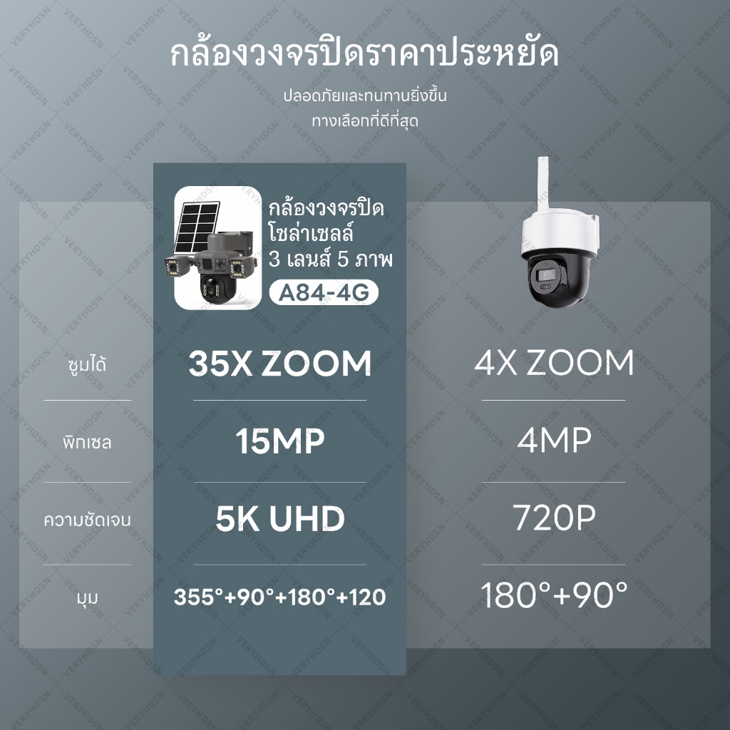 รูปภาพ 9