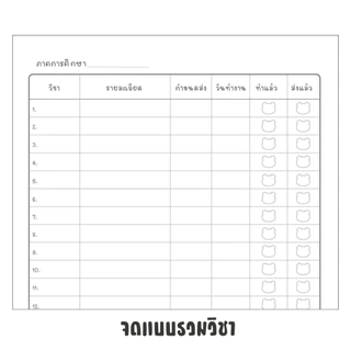 สมุดจดการบ้าน Homework ขนาด A5 ปกน้ำตาล จำนวน 48 หน้า มีหน้าจดงานกลุ่ม