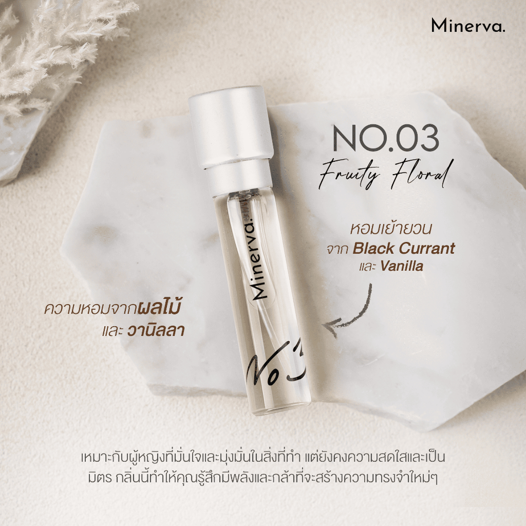Minerva Perfume No.03 Refill