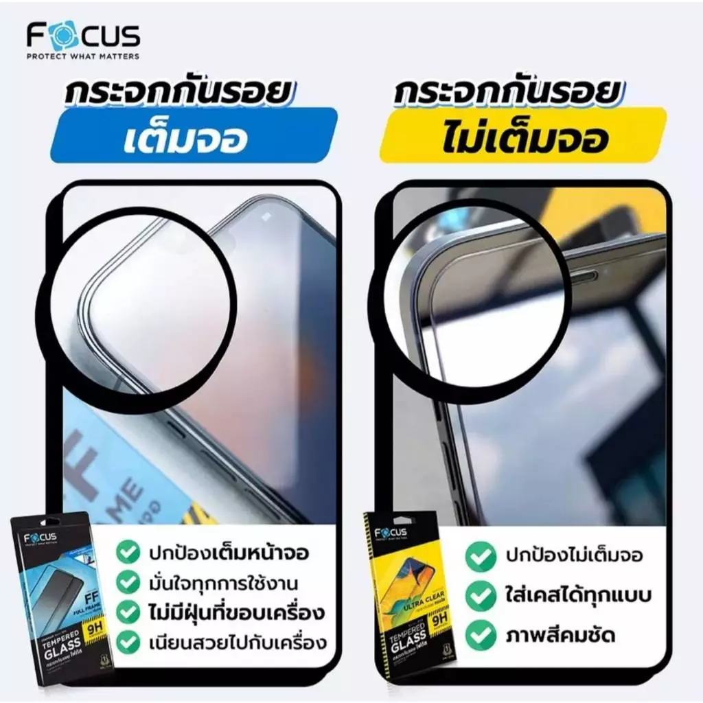 Focus ฟิล์มกระจกเต็มจอ ใส สำหรับไอโฟน 17ProMax 17Pro 17Air 17 16ProMax 16Pro 16Plus 16 13 12 11 thumbnail 8
