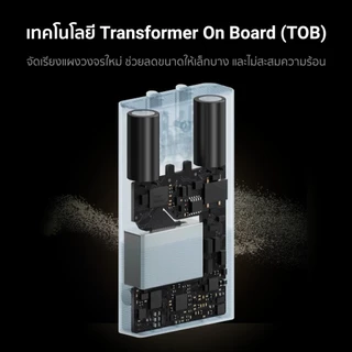 CUKTECH AC65B2 / AD654T / AD652S GaN3 65W หัวชาร์จ USB-C 2 พอร์ต สำหรับ iPhone iPad Macbook -2Y