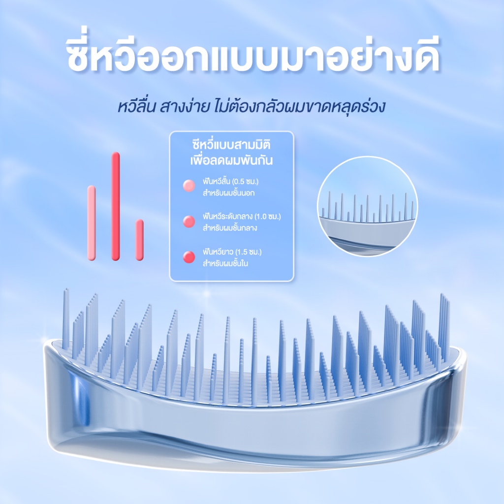 Haxon 2 in 1 Duo Scalp Detangler Palm Brush │แปรงหวีผมอเนกประสงค์│หวี+สระผม│พกพาสะดวก │ ขนนุ่ม │นวดหนังศีรษะ - รูปที่ 2