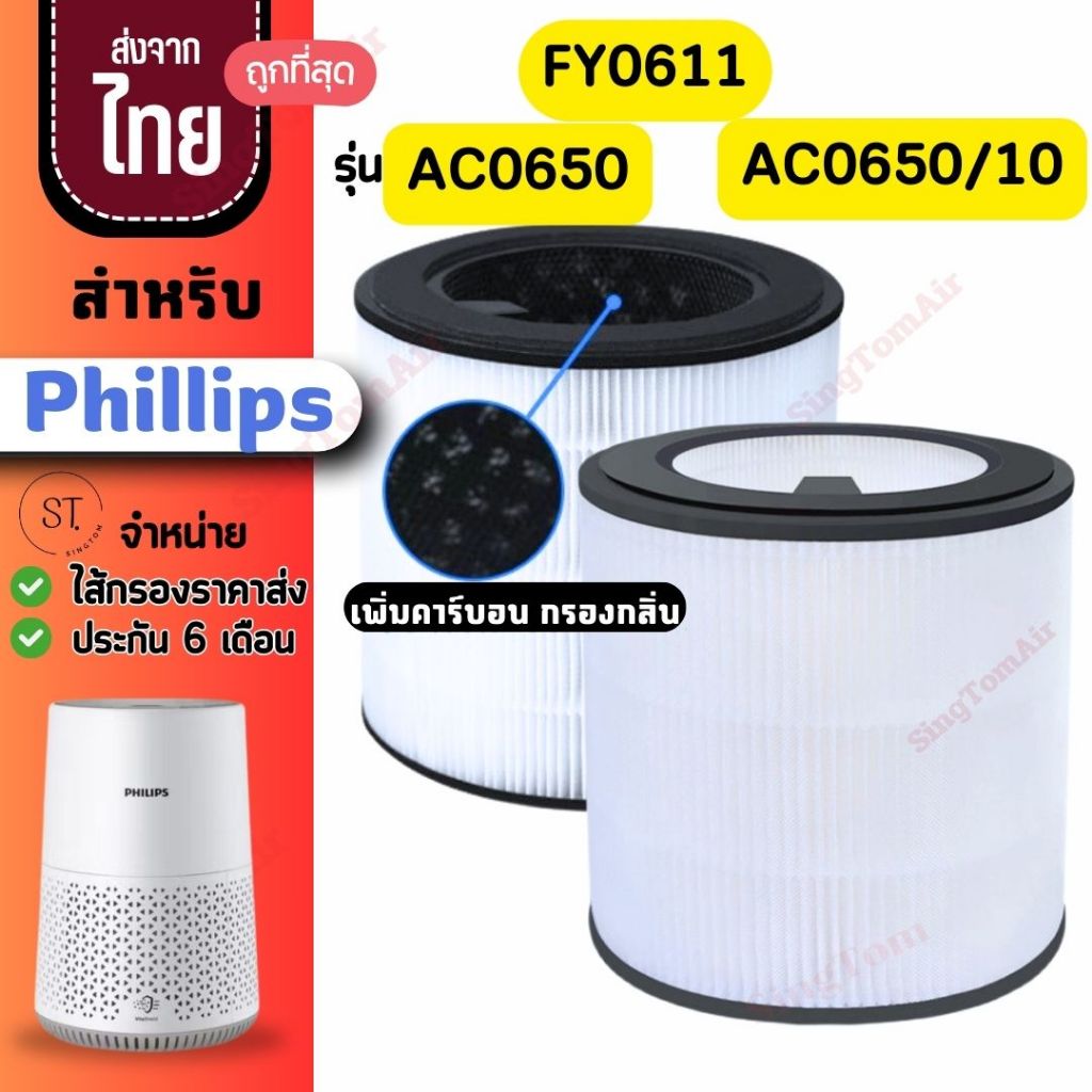 0611 AC0650 AC0650/10 FY0611 ไส้กรองอากาศ สำหรับ Philips ไส้กรอง สำหรับ ฟิลลิปAC0650