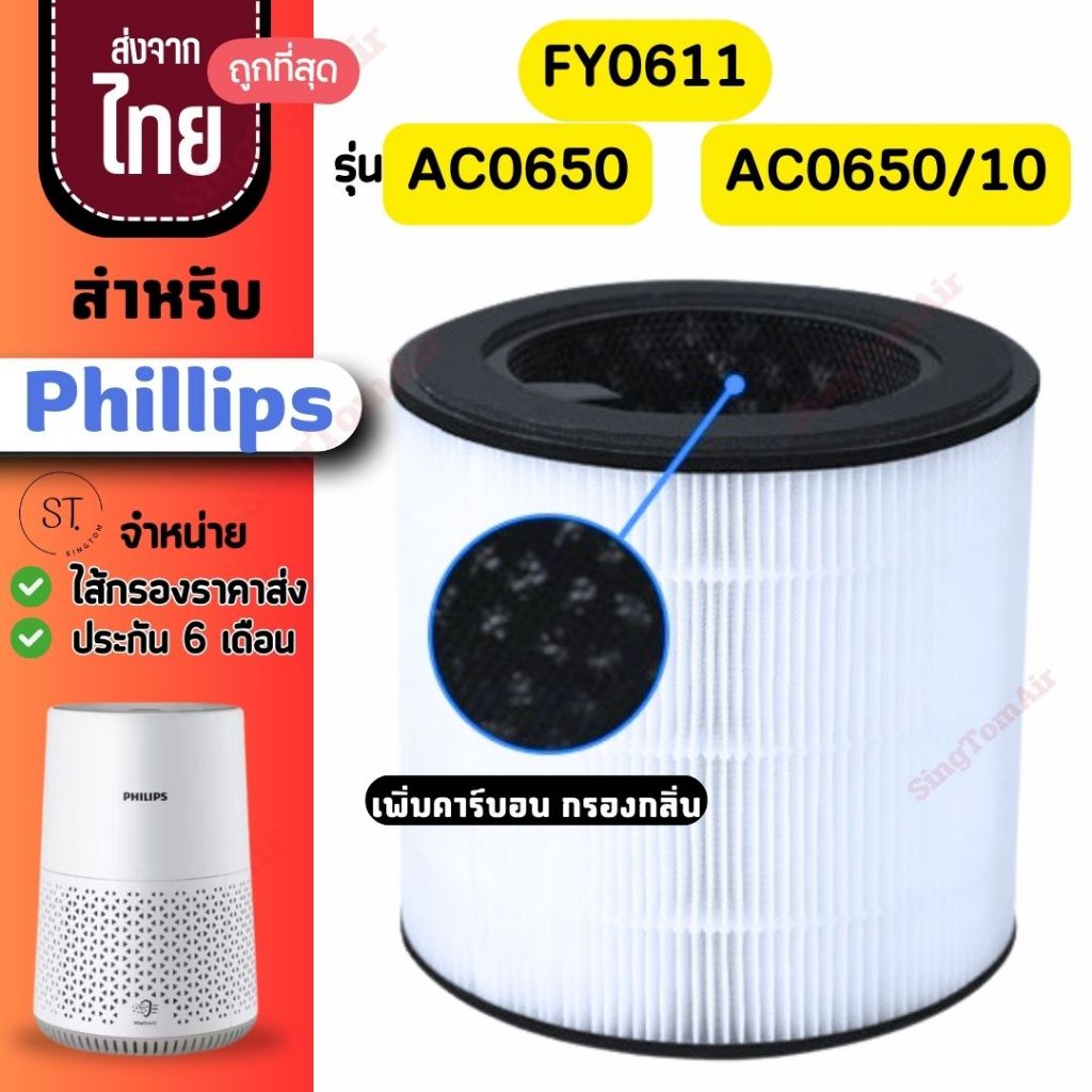 0611 AC0650 AC0650/10 FY0611 ไส้กรองอากาศ สำหรับ Philips ไส้กรอง สำหรับ ฟิลลิปAC0650