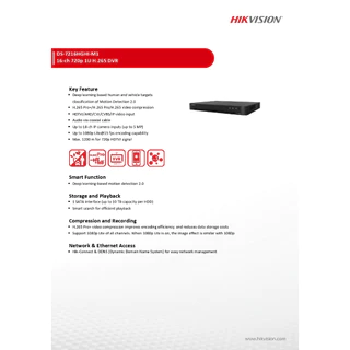 HIKVISION เครื่องบันทึกกล้องวงจรปิด DVR รุ่น DS-7216HGHI-M1 CCTV Analog 16Ch ประกันศุนย์ไทย 3ปี