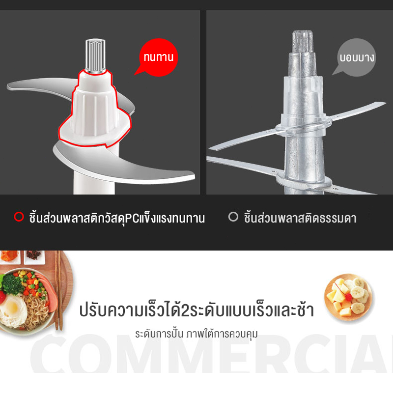 Advantageou เครื่องบดเนื้อ 6Lใบมีด ลิตร กำลังไฟ 1000w มัลติฟังก์ชั่นไฟฟ้า ในครัวเรือนขนาดใหญ่ เครื่องกวนเนื้อ ใบมีด - รูปที่ 6