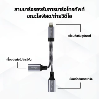 สายแปลงรองรับการชาร์จและเชื่อมต่อไมโครโฟน GoChek Ultra Plus USB โทรศัพท์ อุปกรณ์เสริม Titan
