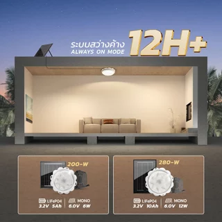 MODI ไฟติดเพดานโซล่าเซลล์ 200R 280W 3แสง รีโมทคอนโทรล พลังงานแสงอาทิตย์ Monocrystalline ประหยัดค่าไฟ