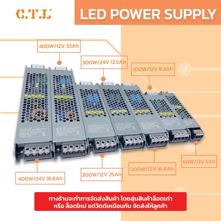 Switching Power Supply 12V 24V