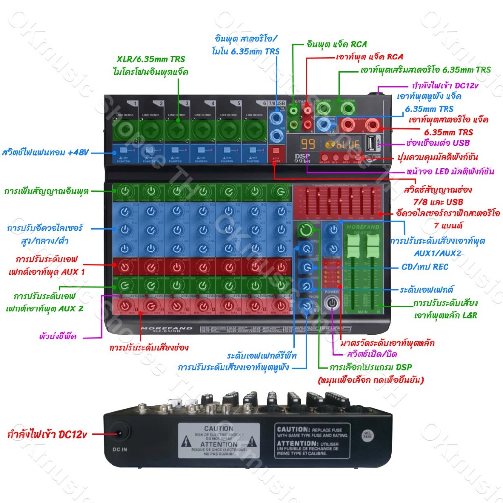 รูปภาพ 5