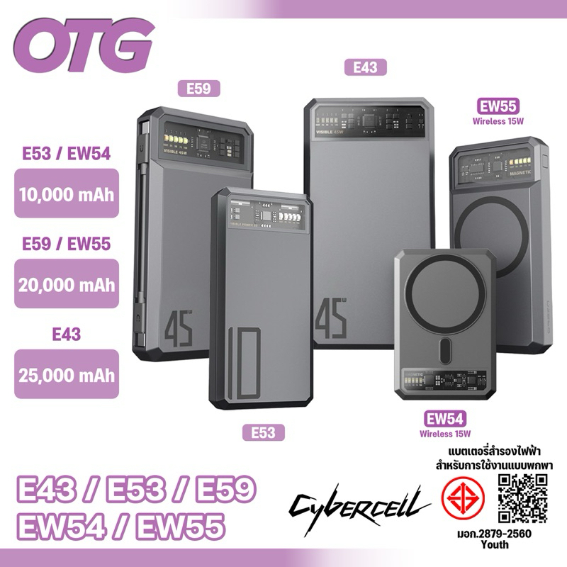 Orsen By Eloop  E53 EW54 EW55 E43 E59L E59 C/L MagCharge 10000mAh 20000mAh 25000mah แบตสำรองไร้สาย