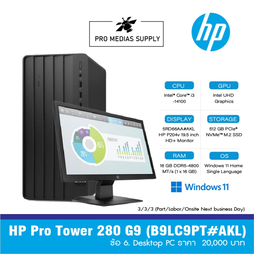 HP Pro Tower 280 G9 (B9LC9PT#AKL) ข้อ 6. Desktop PC ราคา  20,000 บาท