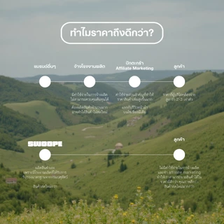 SWOOPE โพรไบโอติกผสมเบต้ากลูแคนสำหรับแมวและสุนัข ปรับสมดุลลำไส้ เสริมภูมิคุ้มกัน