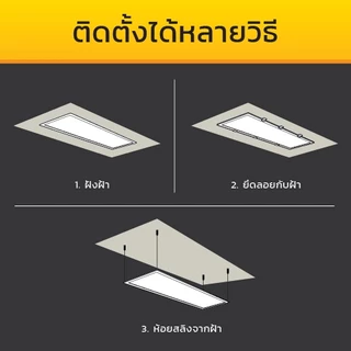 LAMPTAN ชุดโคมไฟ LED PANEL LIGHT BACKLIT BRAVO V2 แสงขาว ติดตั้งได้ 3 รูปแบบ ทดแทนโคมตะแกรงรุ่นเก่า รับประกัน 1 ปี