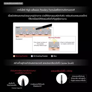 KATE ดินสอเขียนคิ้วฟินิชฝุ่น EYEBROW PENCIL (POWDERY FINISH)